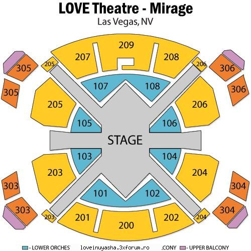 scena  :nod: cirque du soleil
